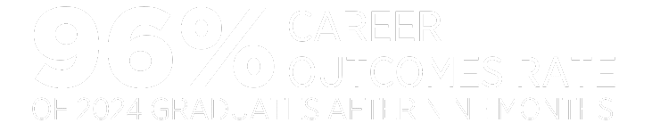 96% Career outcomes rate of 2024 graduates after nine months